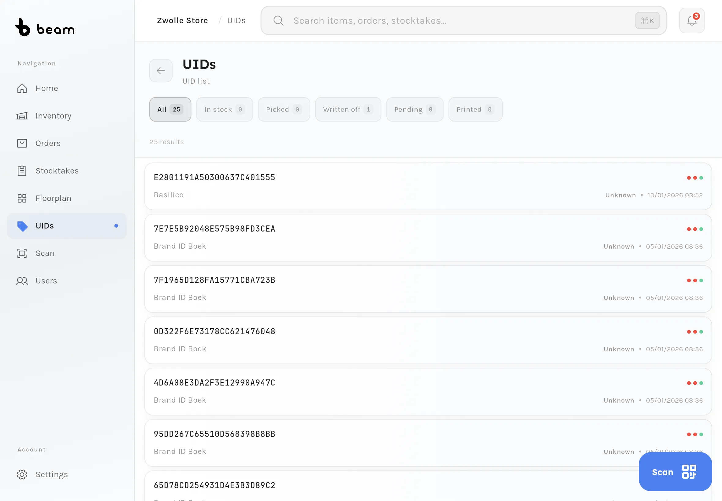 Item ledger overview
